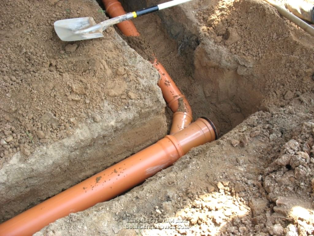 Alt Yapı Kanalizasyon Projeleri