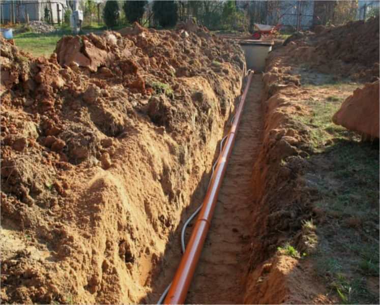 Drenaj Uygulaması