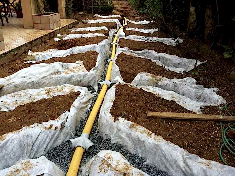 Drenaj Uygulaması